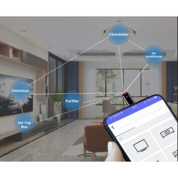 Adaptador de transmisor infrarrojo para teléfono inteligente tipo C