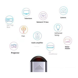 Adaptador de transmisor infrarrojo para teléfono inteligente tipo C